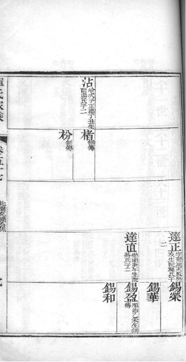 苏氏族谱