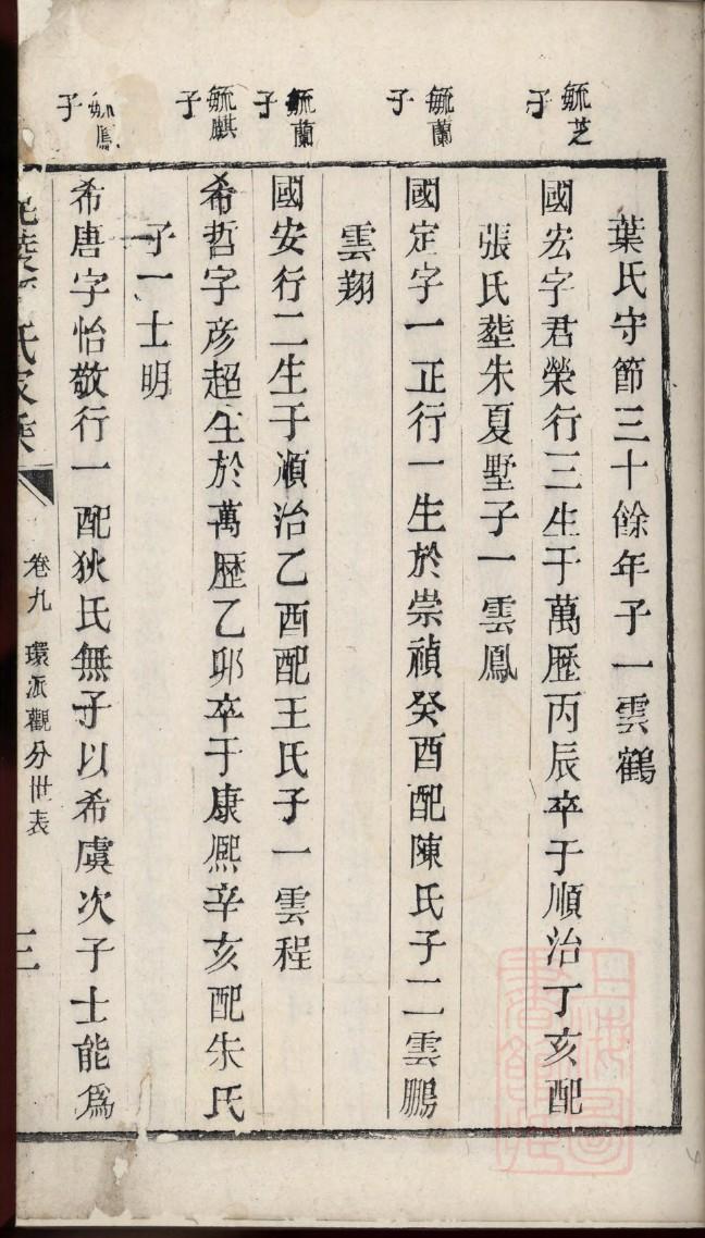 莫氏族谱查询