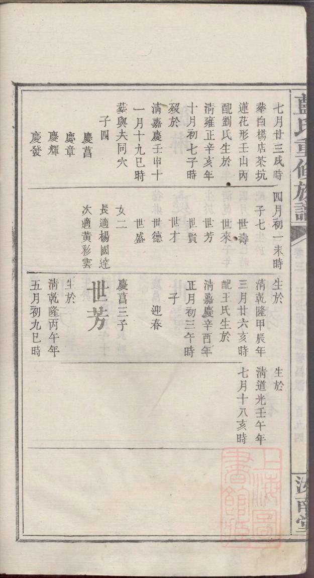 华氏族谱字辈大全集