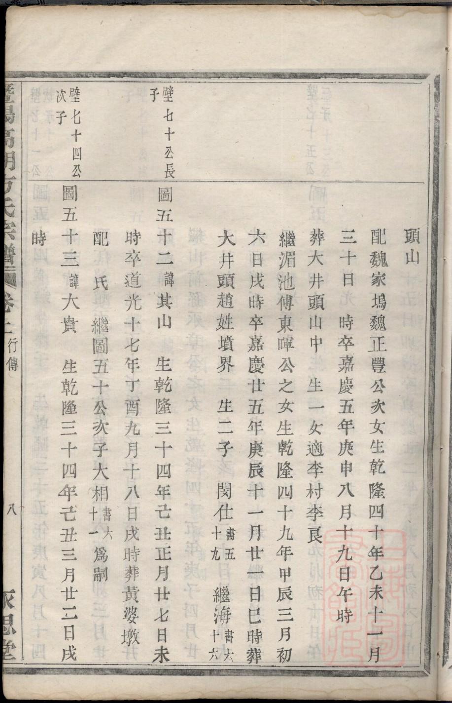 濮姓姓氏来源简介