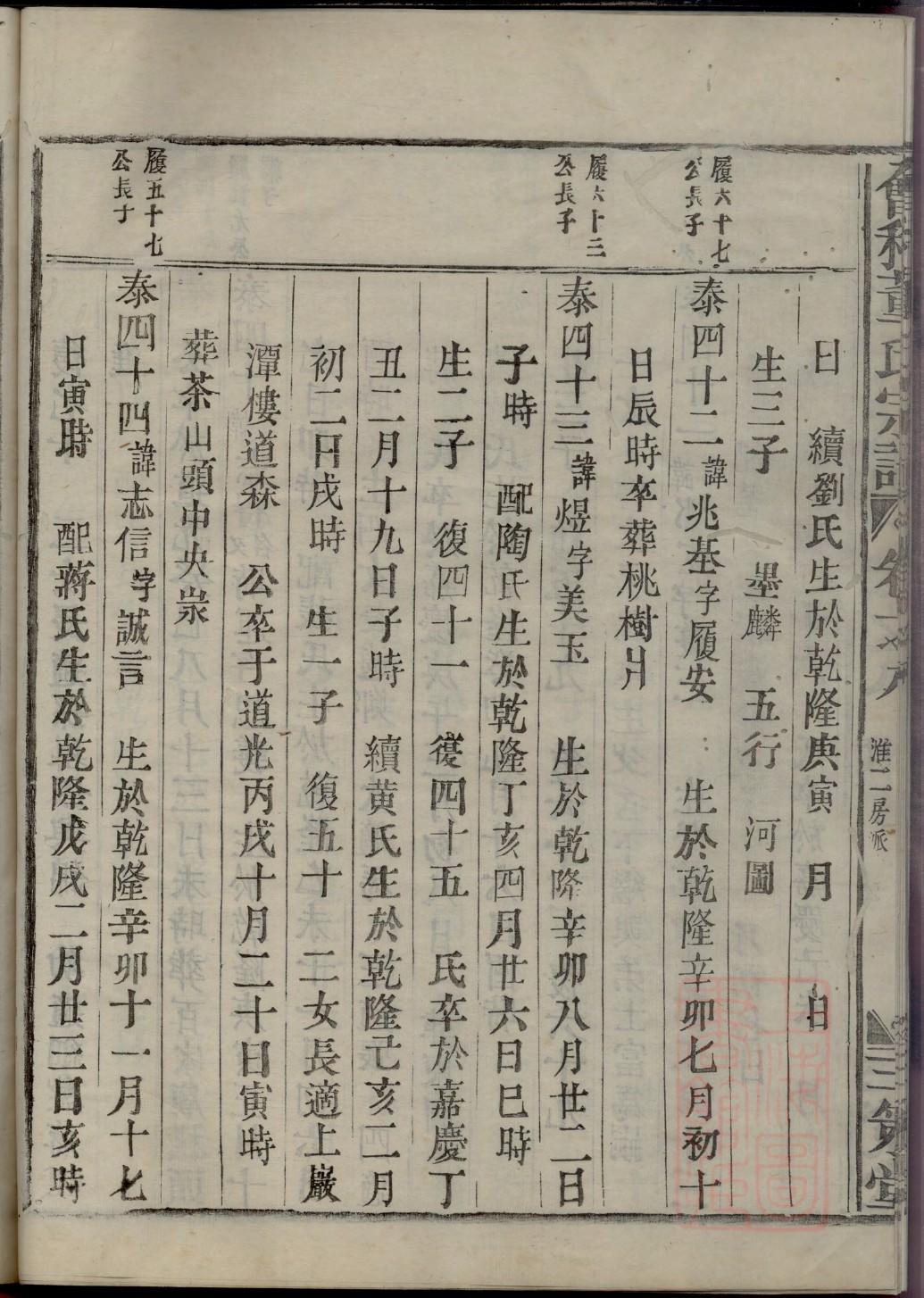 百家姓氏族谱