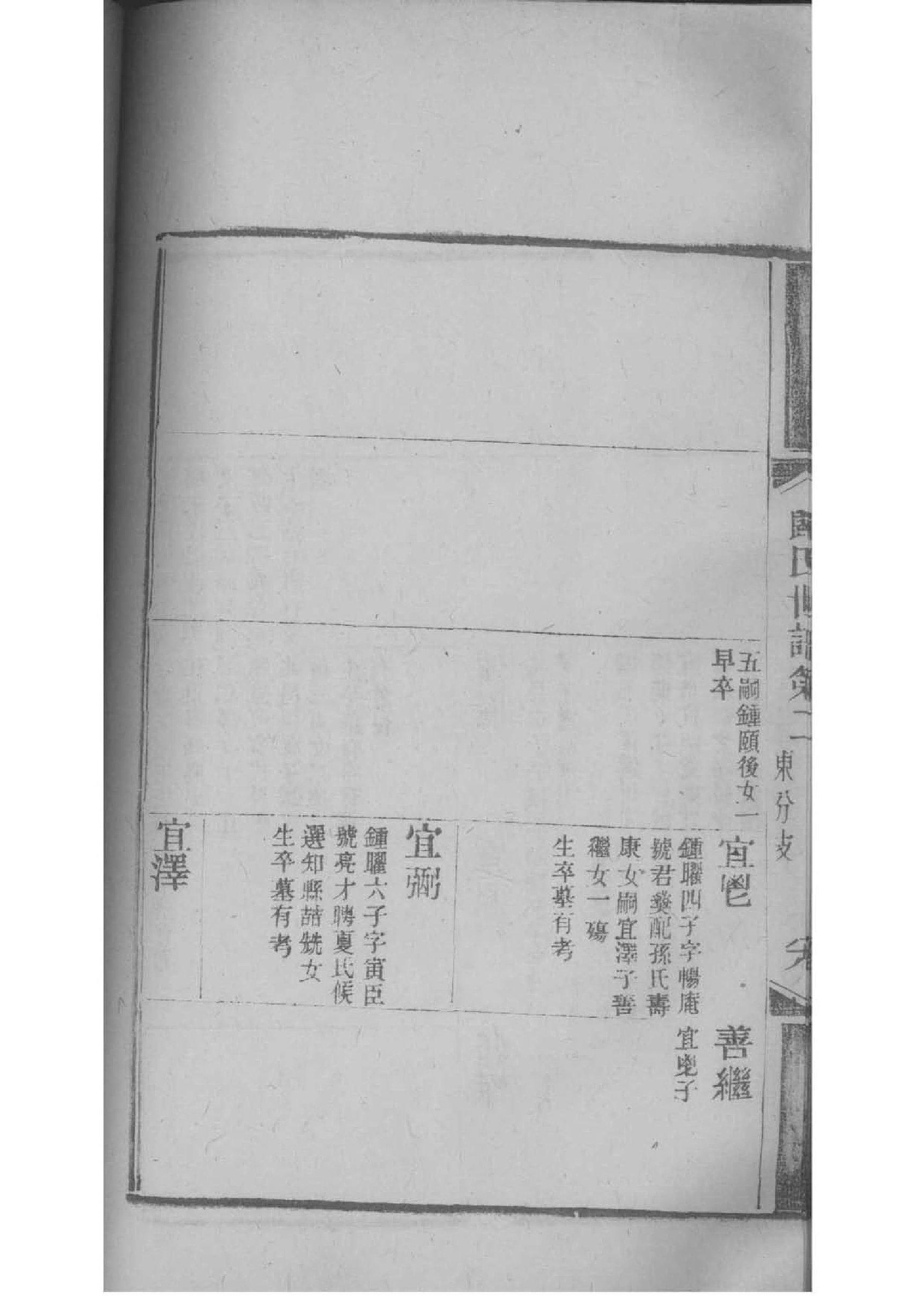 黎氏家谱族谱在哪里看