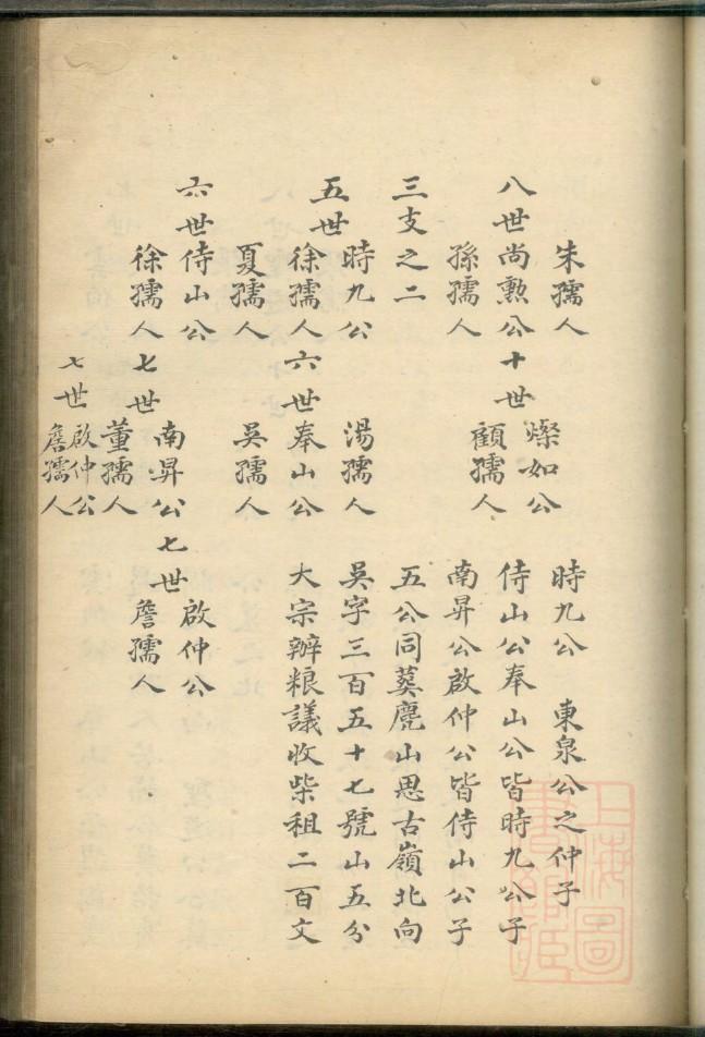 羊舌家家谱查询