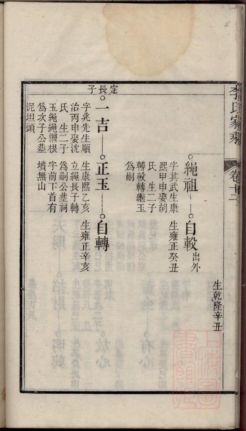 陕西程氏宗祠在哪里