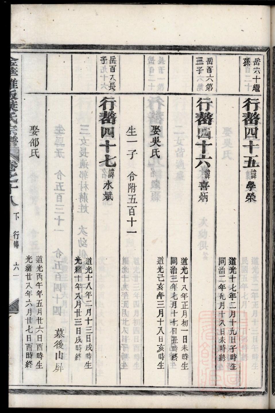 袁姓姓氏来源简介
