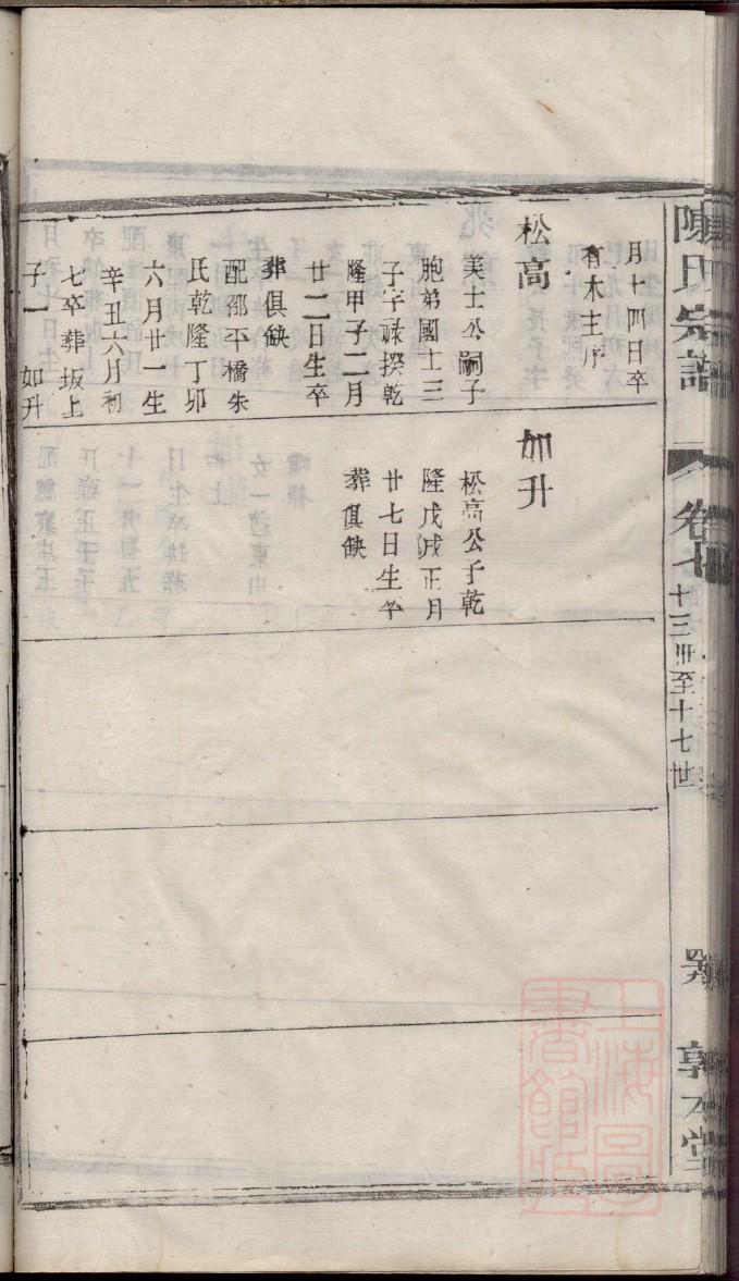 陈氏家谱32个字辈