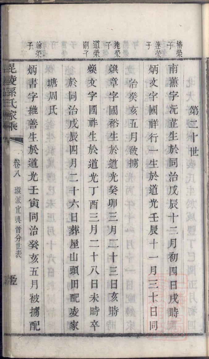 丛姓起源来历和祖先是谁