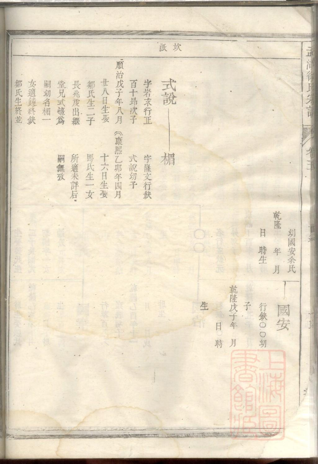 广西彭氏宗祠在哪里