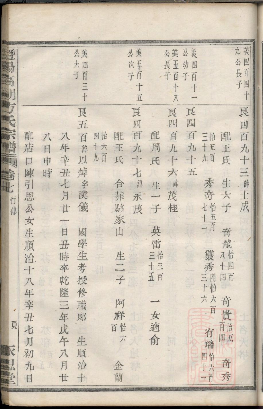 嵇氏族谱完整版