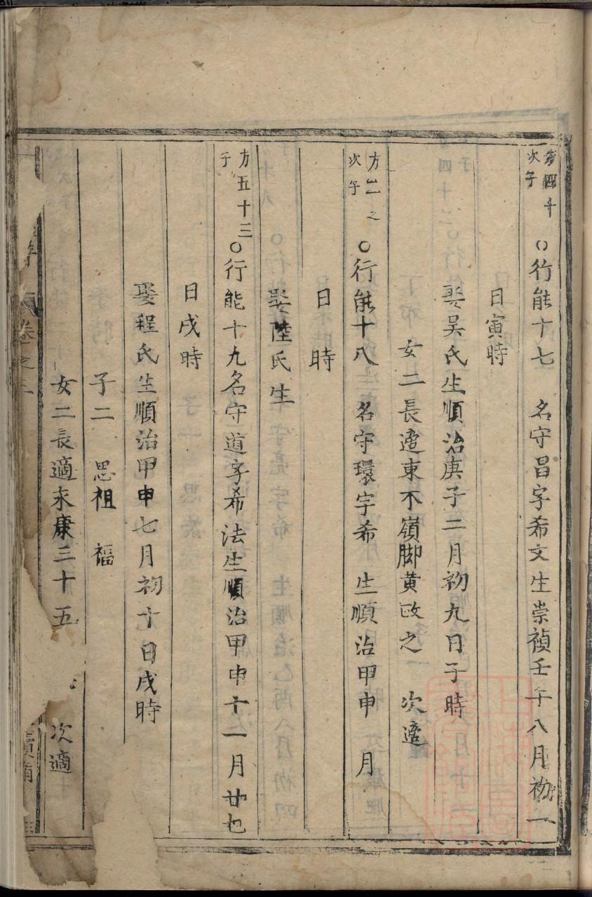 尹氏族谱48个字辈是什么