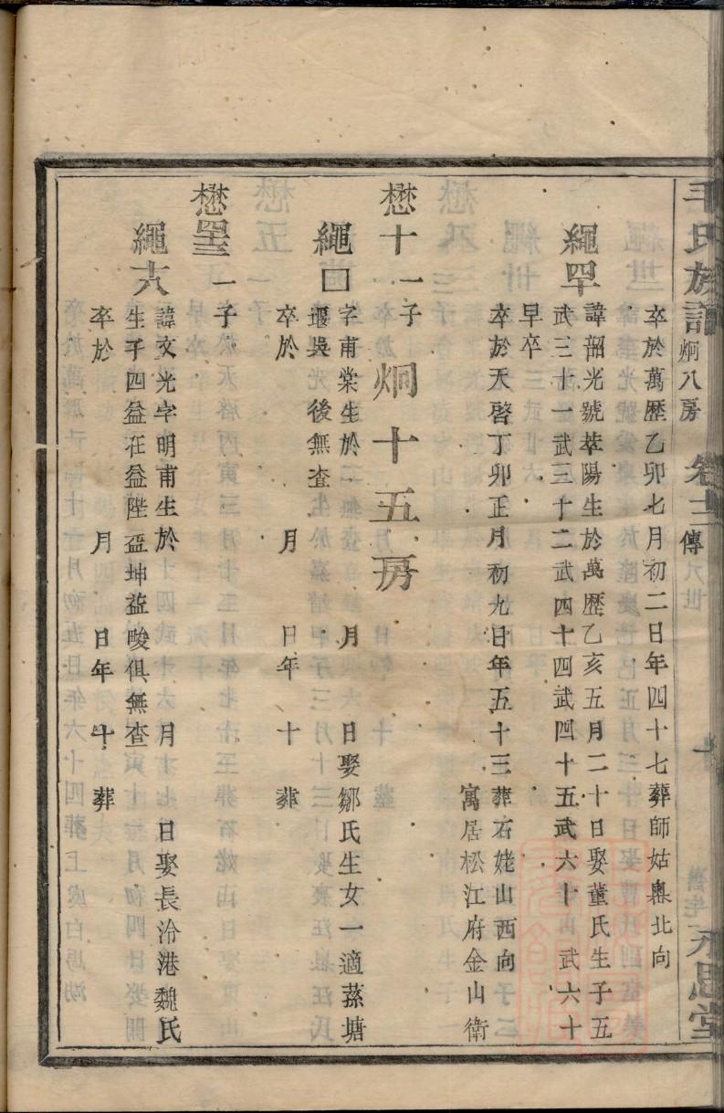 叶氏族谱的收藏价值