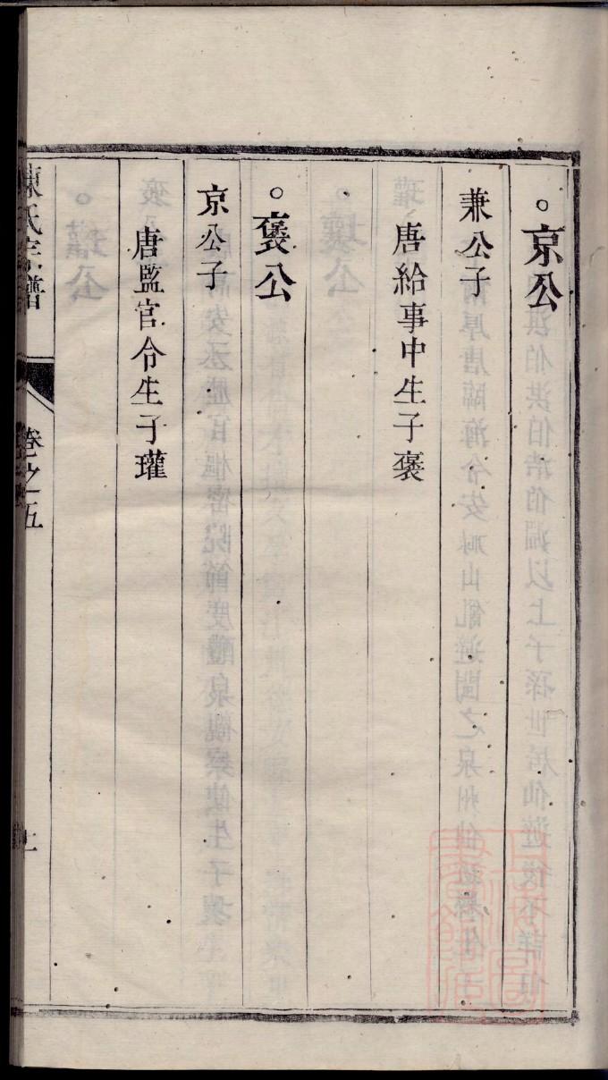 端木氏怎么查自己的字辈
