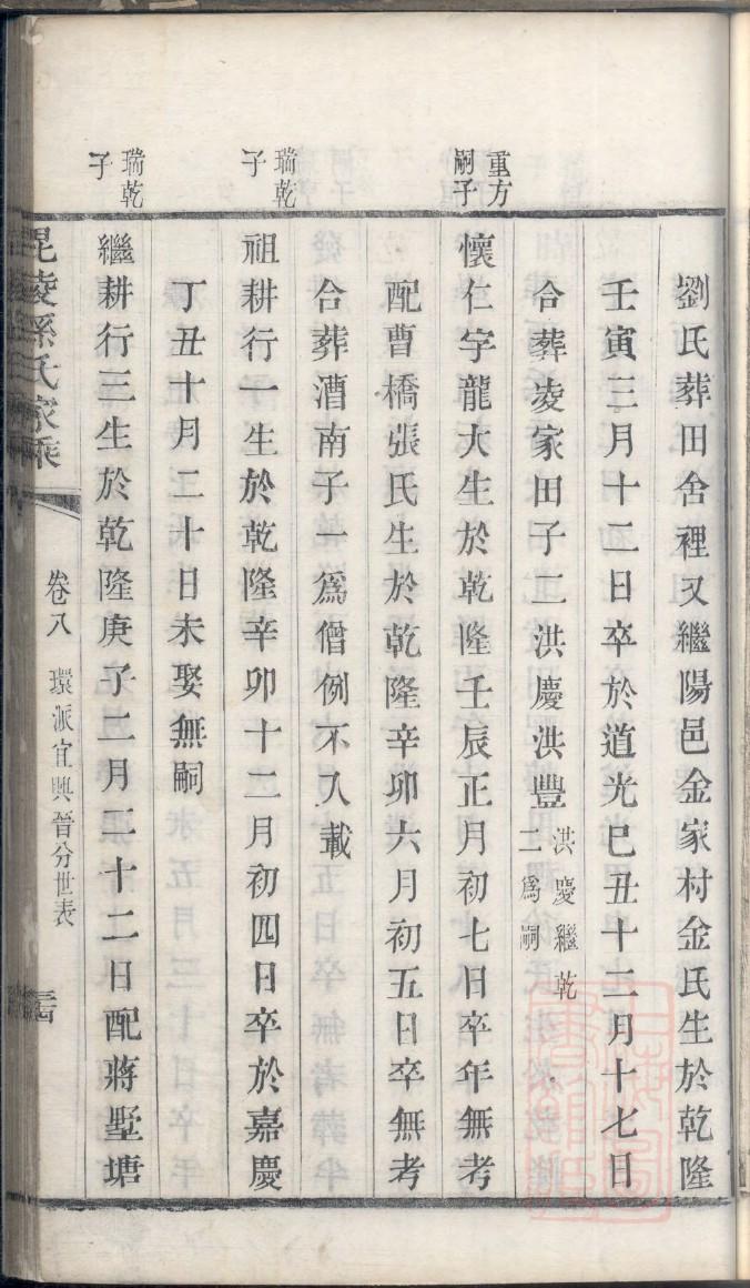 尤家族谱查询