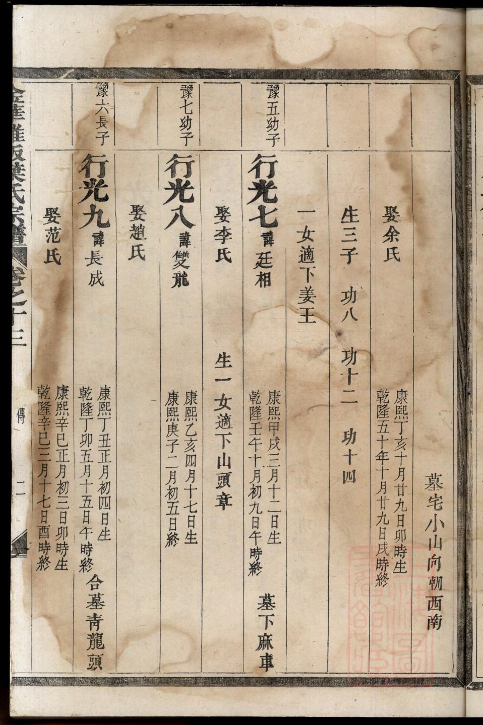 上海任氏宗祠在哪里