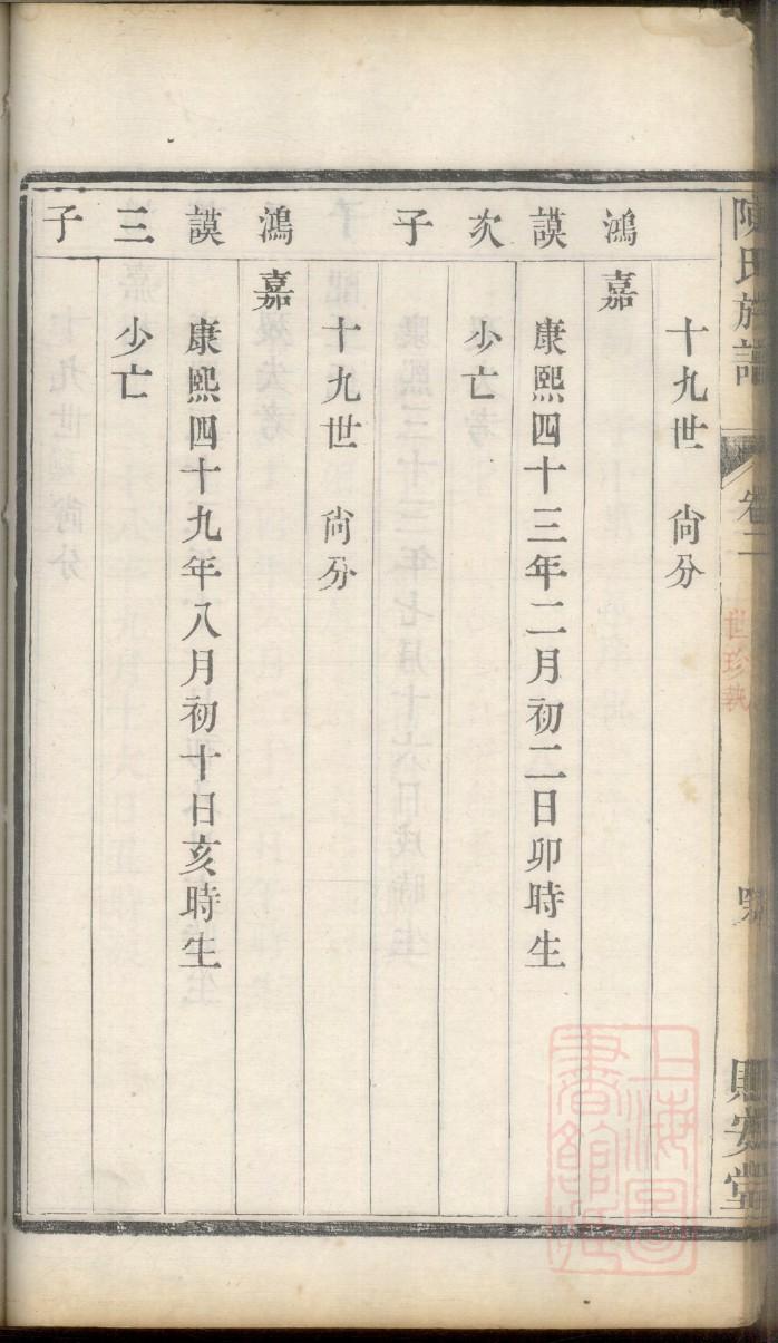 山东康氏宗祠在哪里