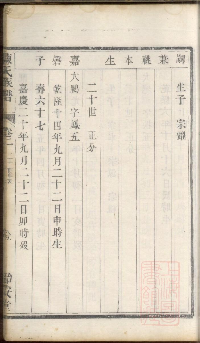 薛氏族谱家谱
