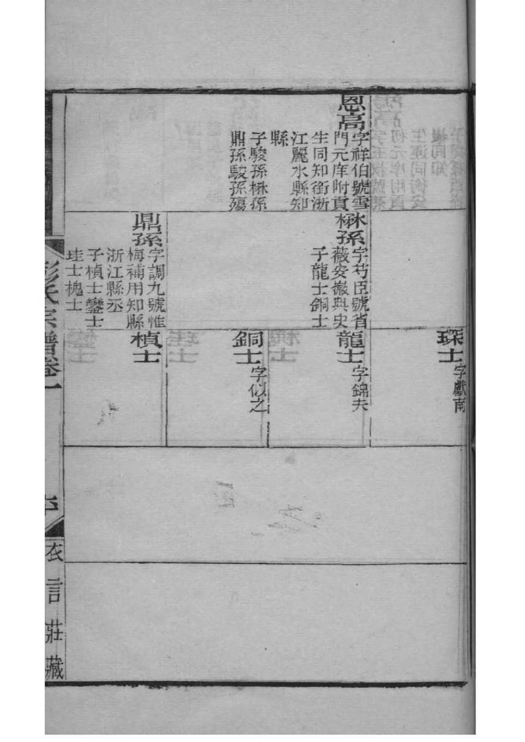 卢氏族谱的收藏价值