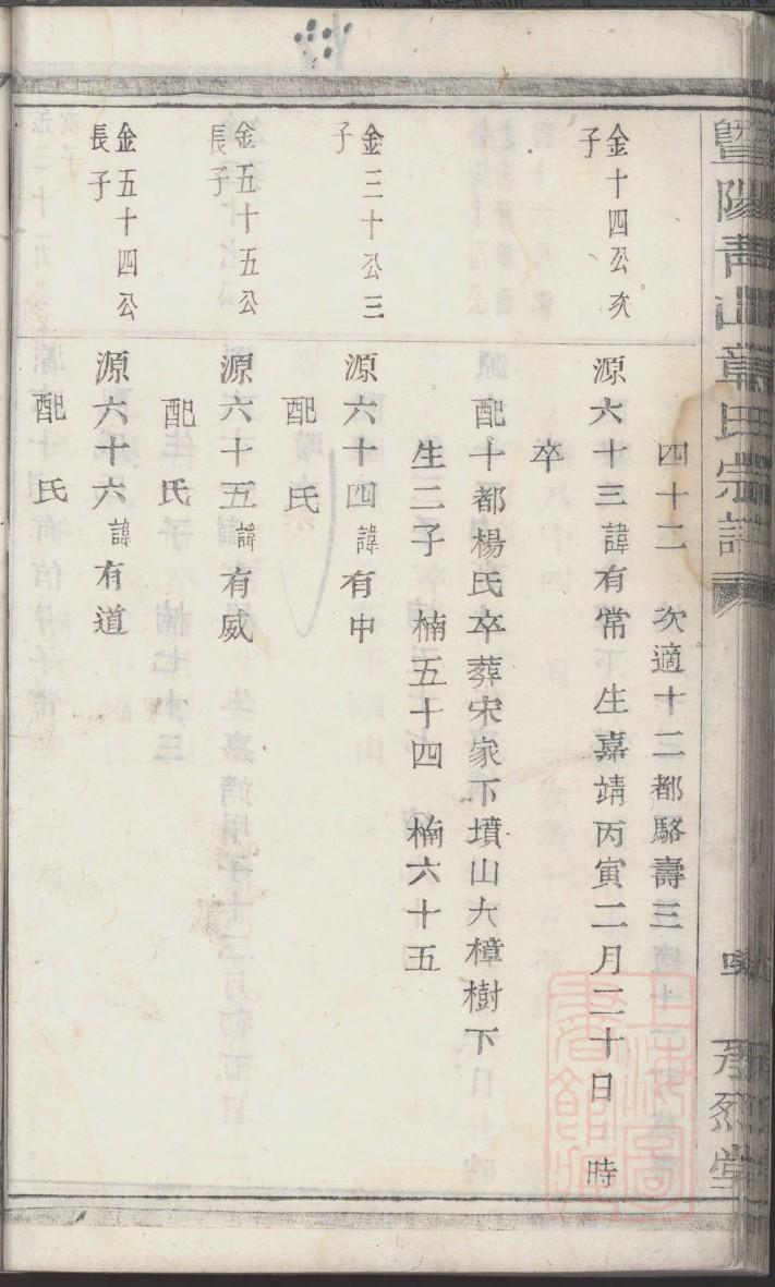 湖南族谱家谱制作