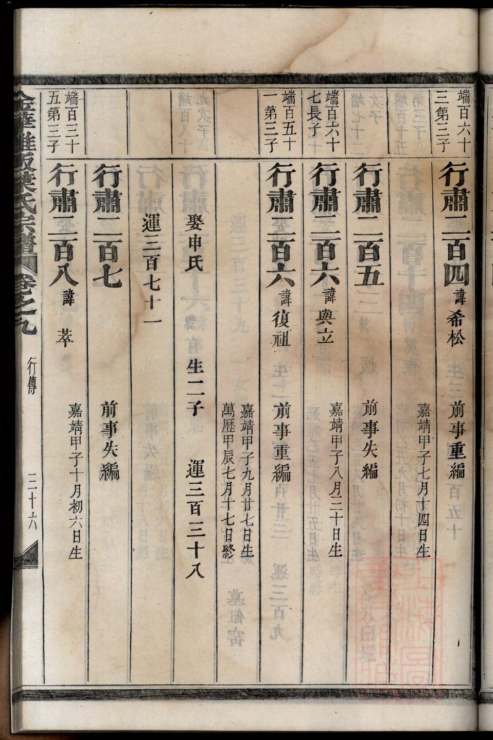五华族谱李景茂