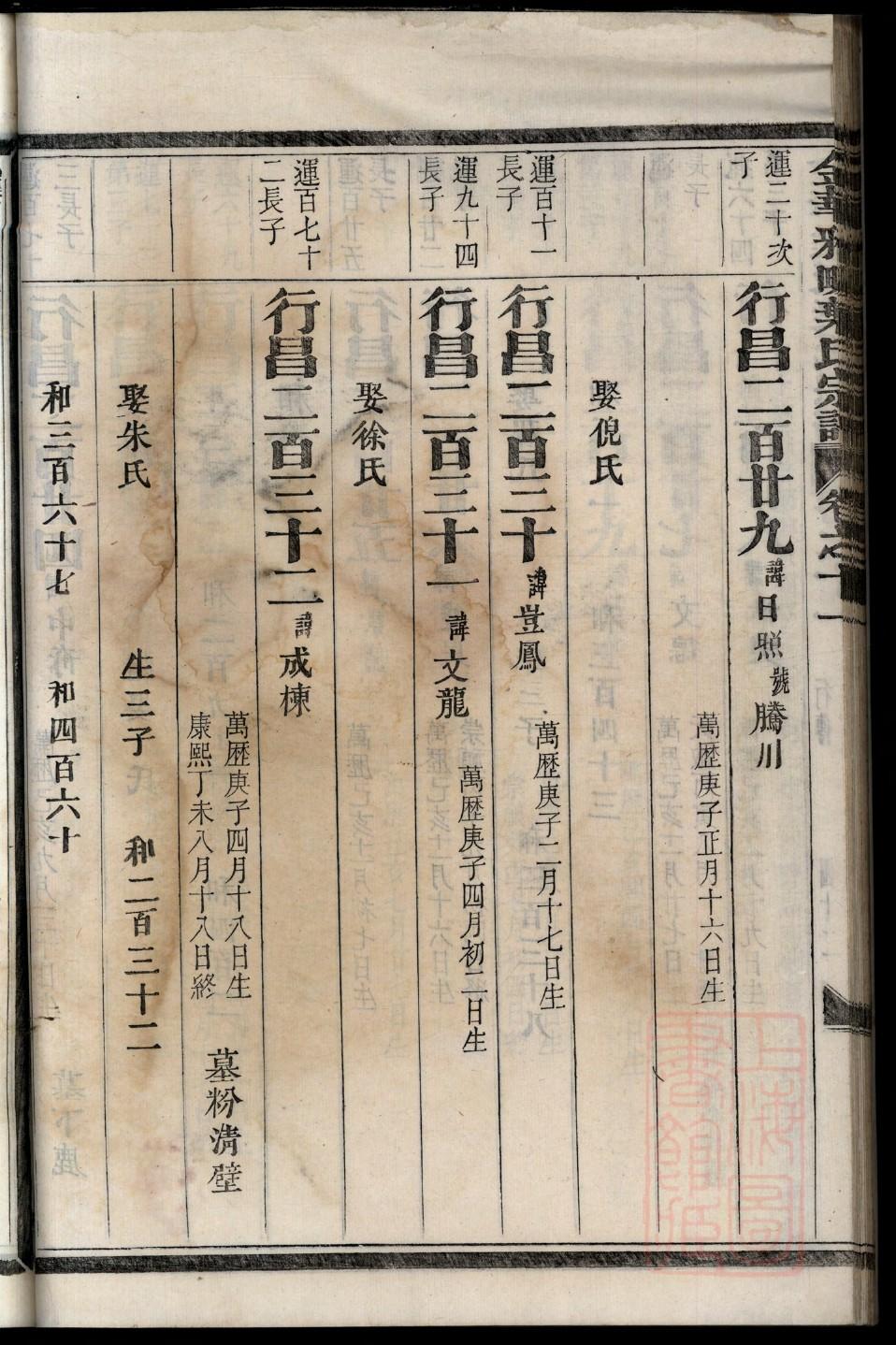公良氏族谱完整版
