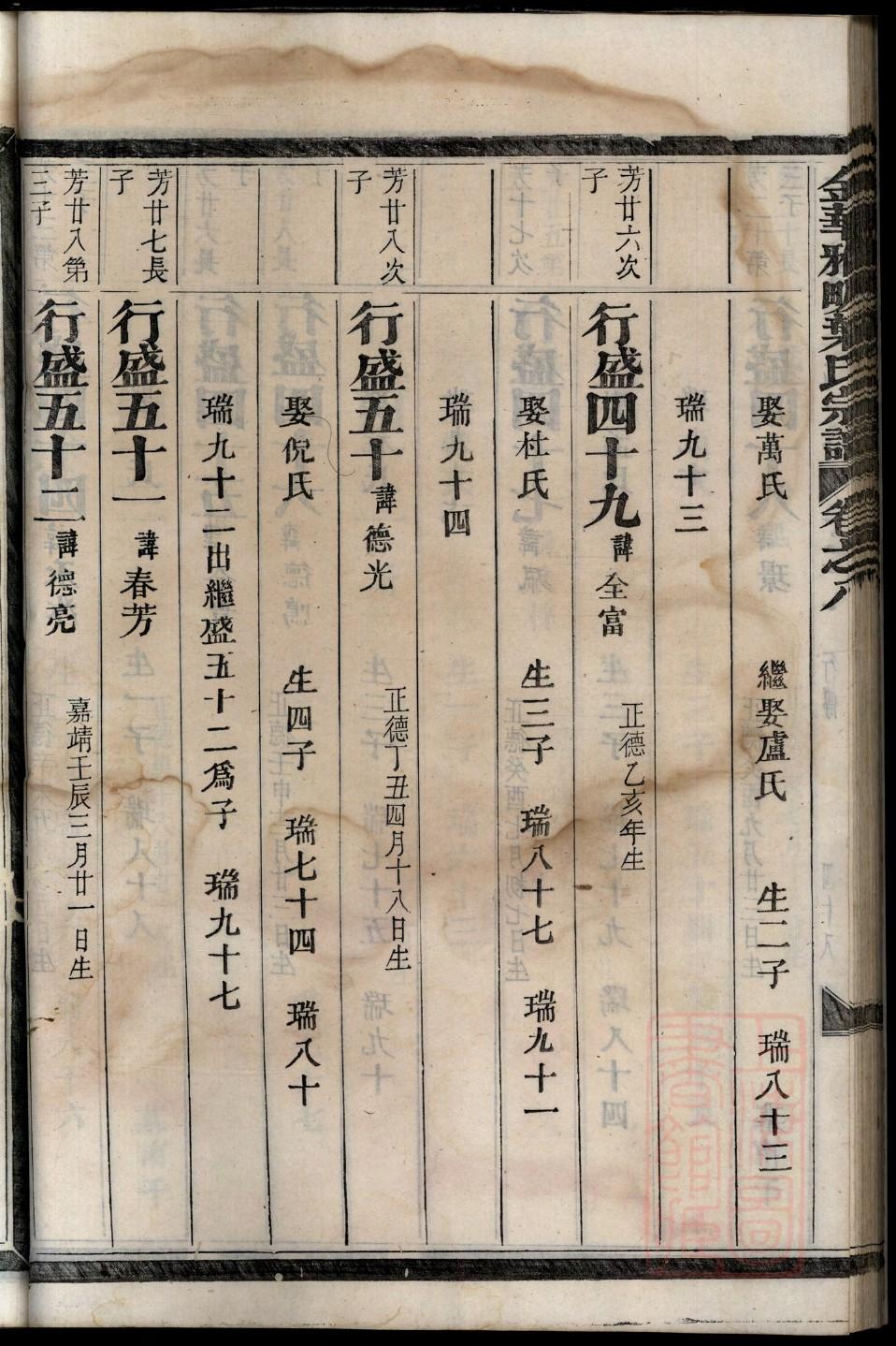 乐正氏族谱大全