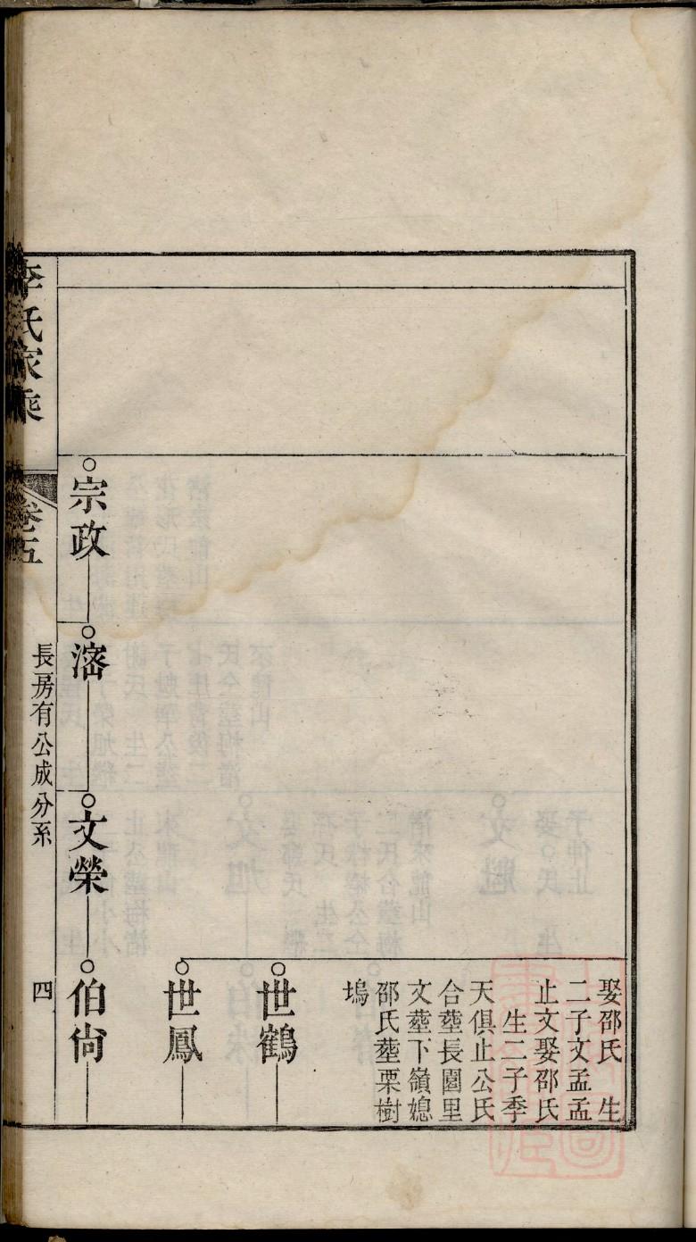 庄家家谱查询