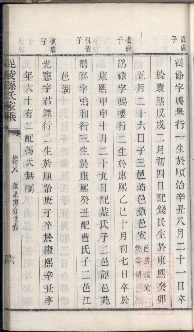 山西大槐树冯氏家谱的传承方式