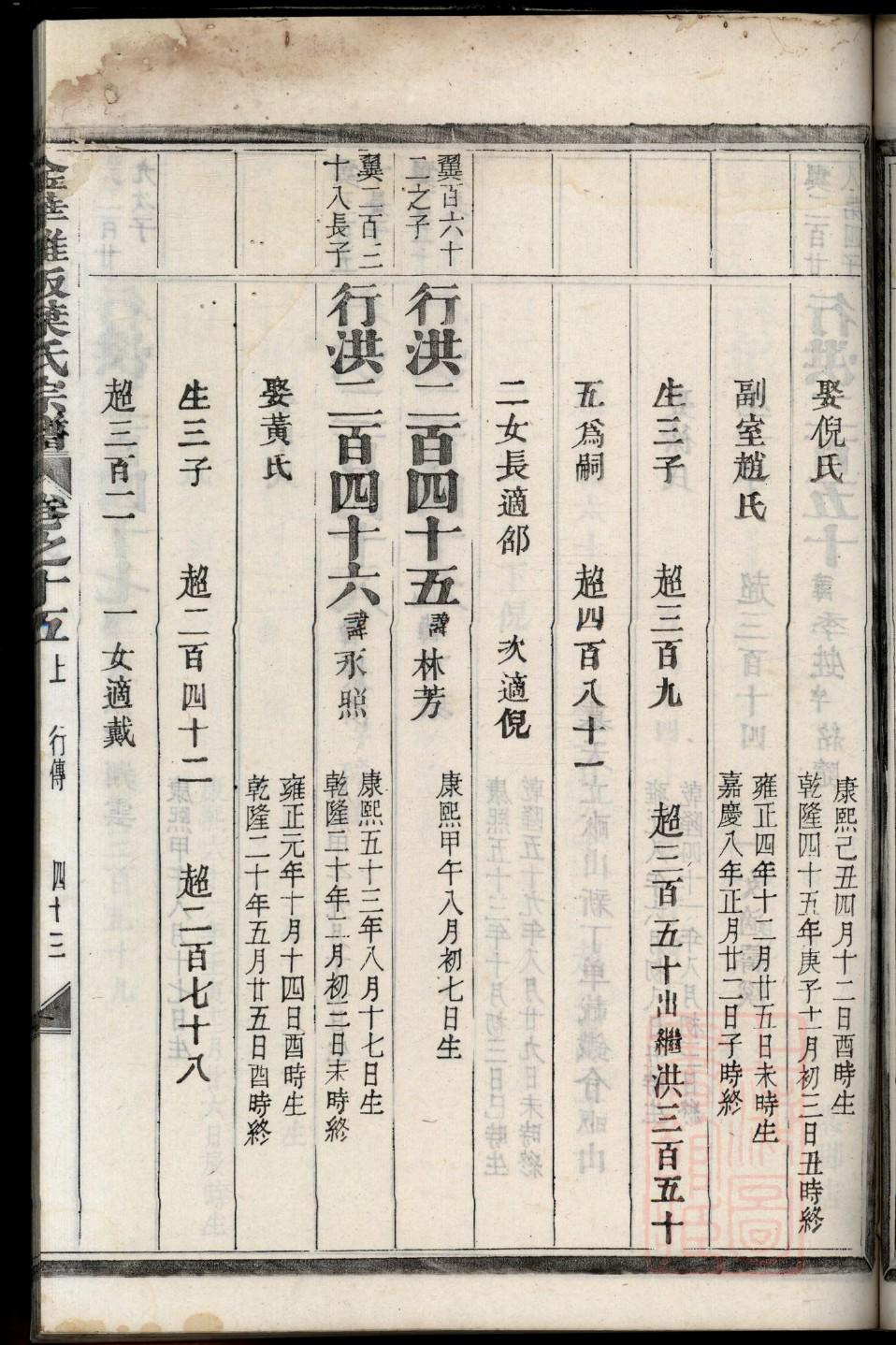 宓姓家谱辈分表