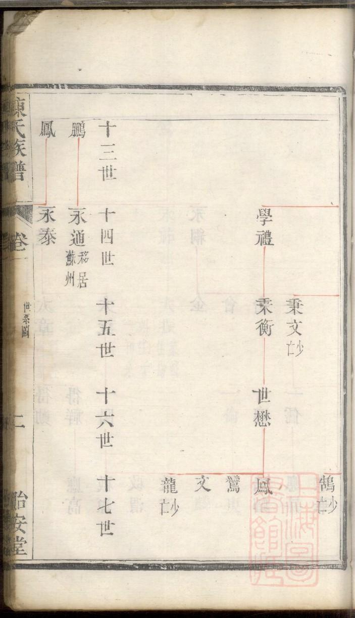 尤家家谱查询