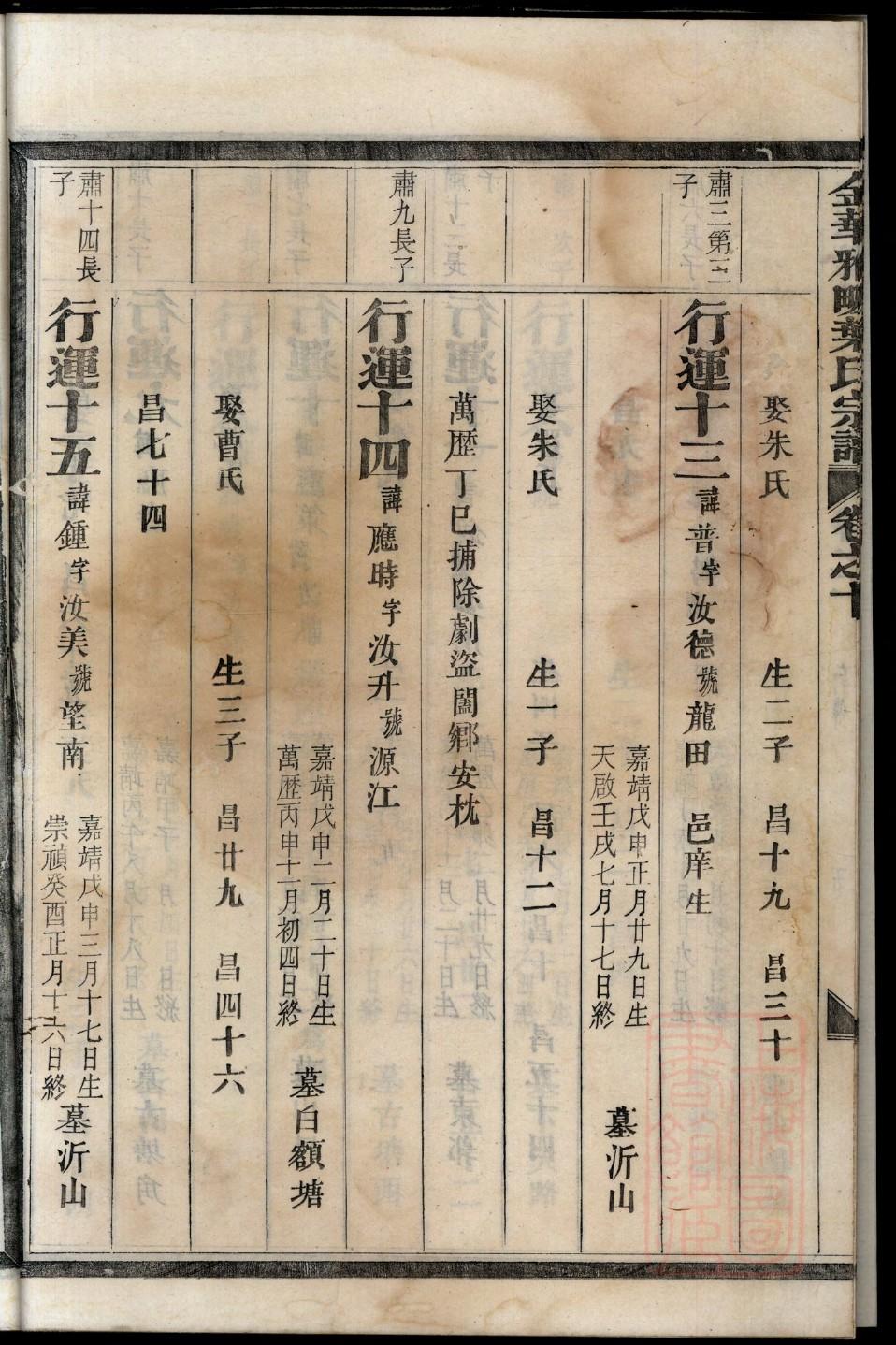 栾姓姓氏来源简介