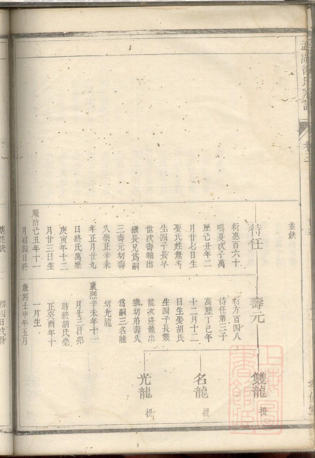 虎丘黄氏族谱48个字辈