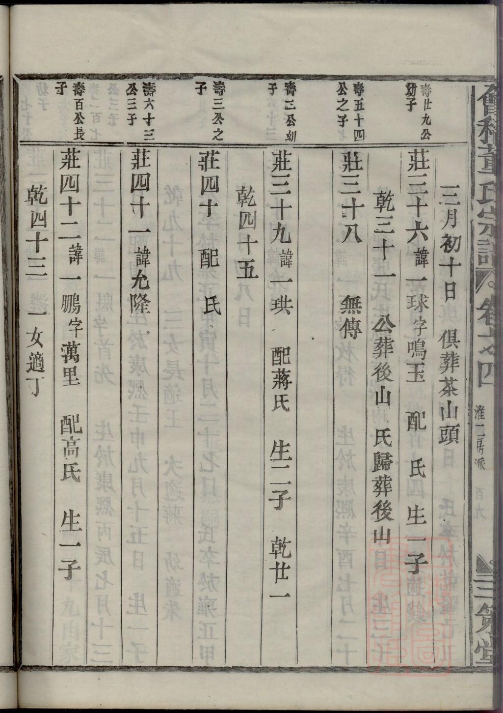 单于氏族谱电子版