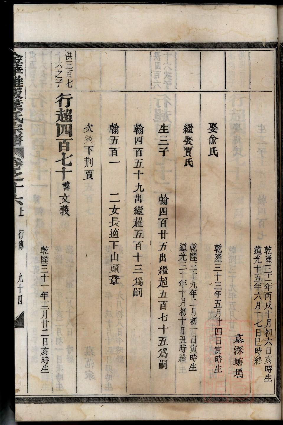 弓氏族谱购买价格