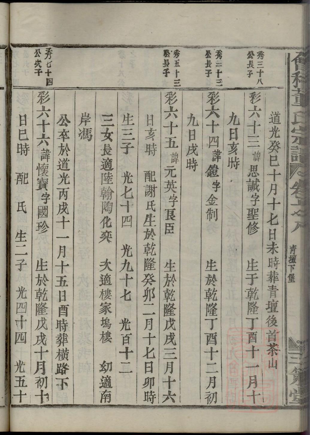 汪氏族谱字辈排序查询