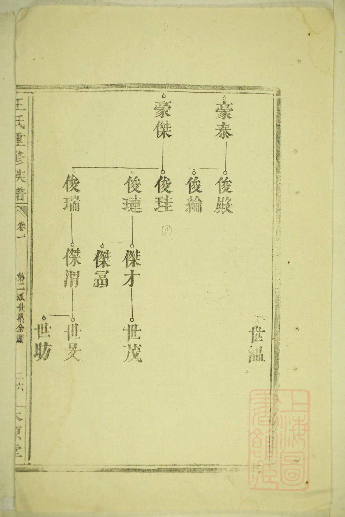 单氏族谱字辈查询表