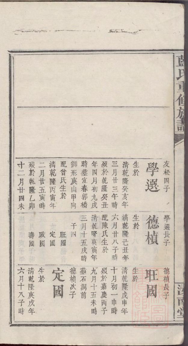 辽宁乔氏族谱60个字辈