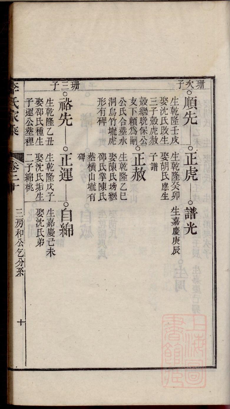 余姓帝王一览表