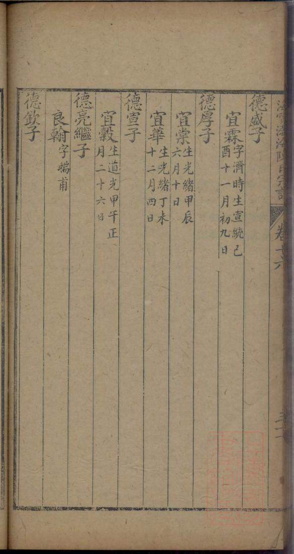 经氏族谱查询
