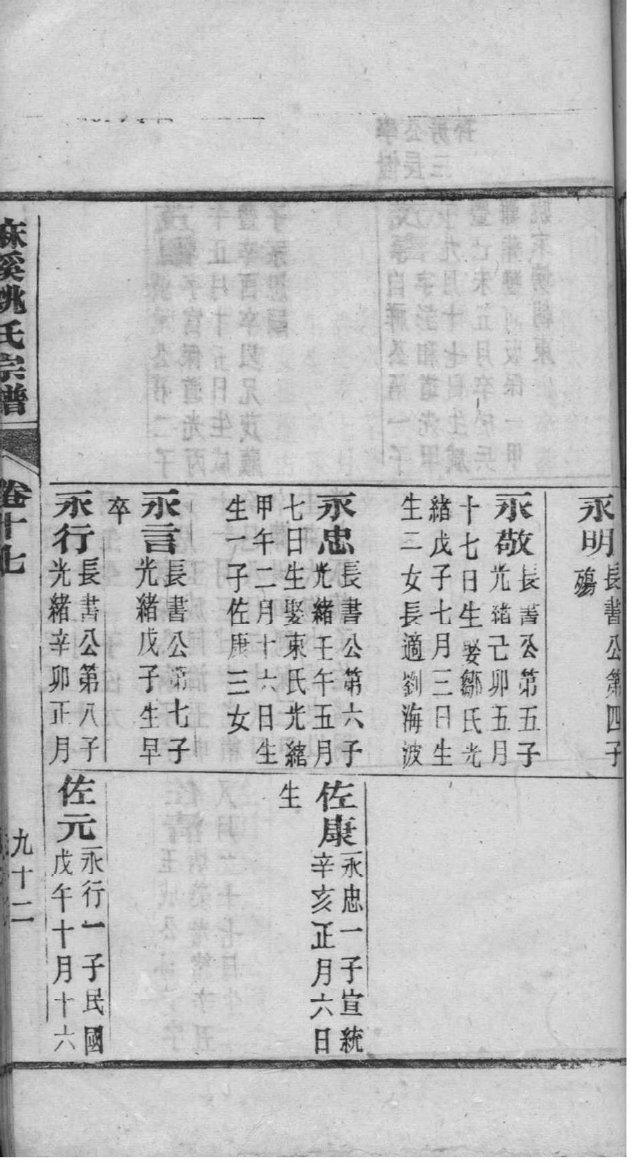 石氏族谱的收藏价值