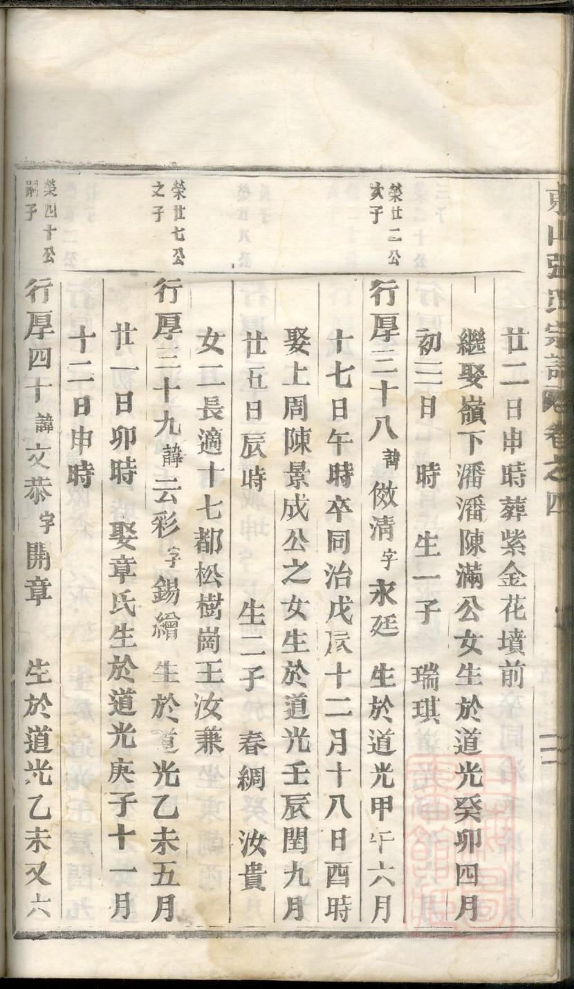 宏氏族谱查询