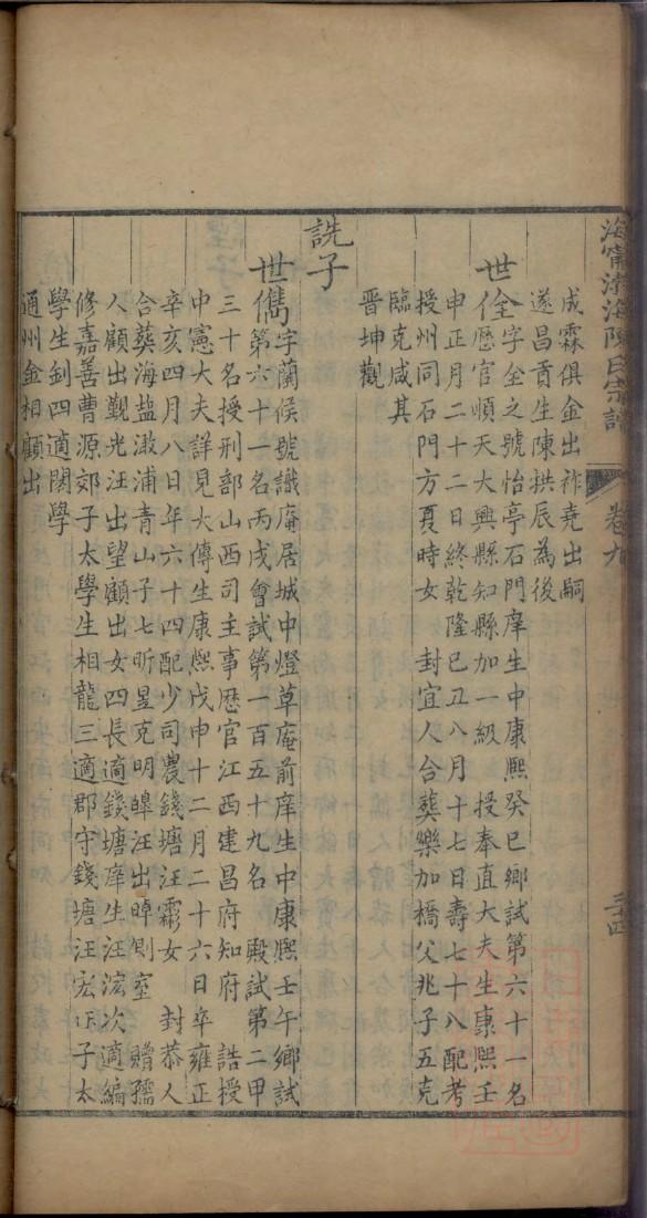 郇姓族谱