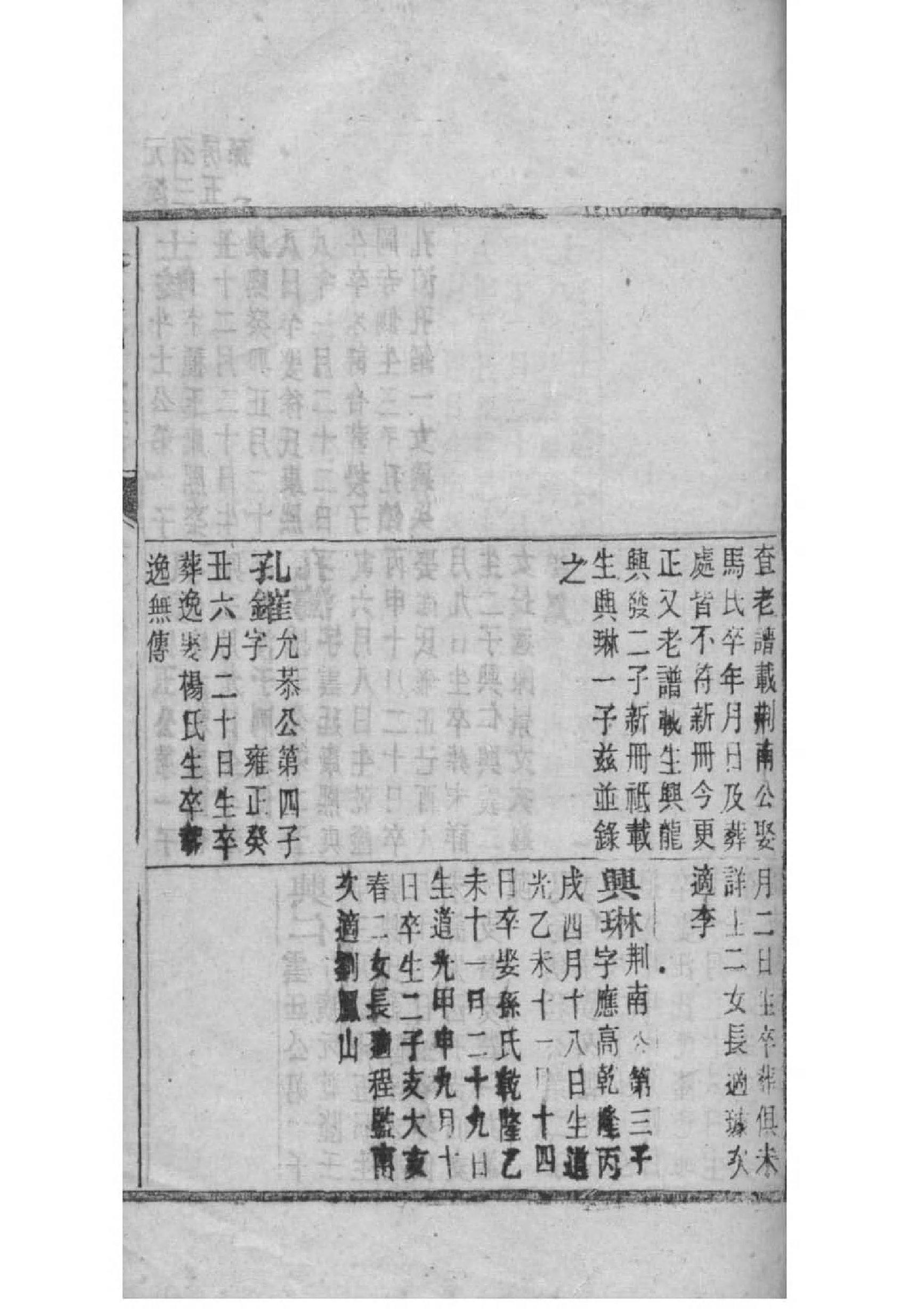 高氏族谱湖北分支