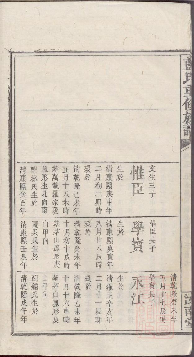 秘姓的姓氏排名