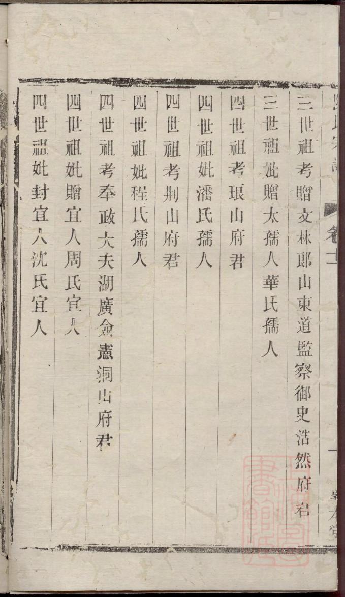 威氏族谱大全