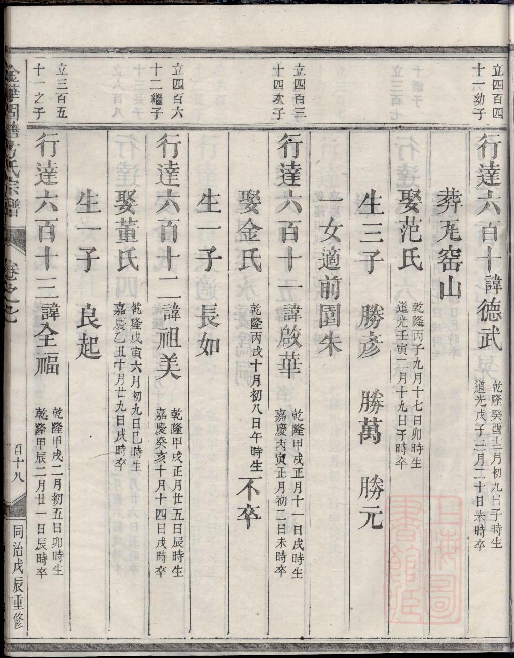 尹姓家谱辈分表