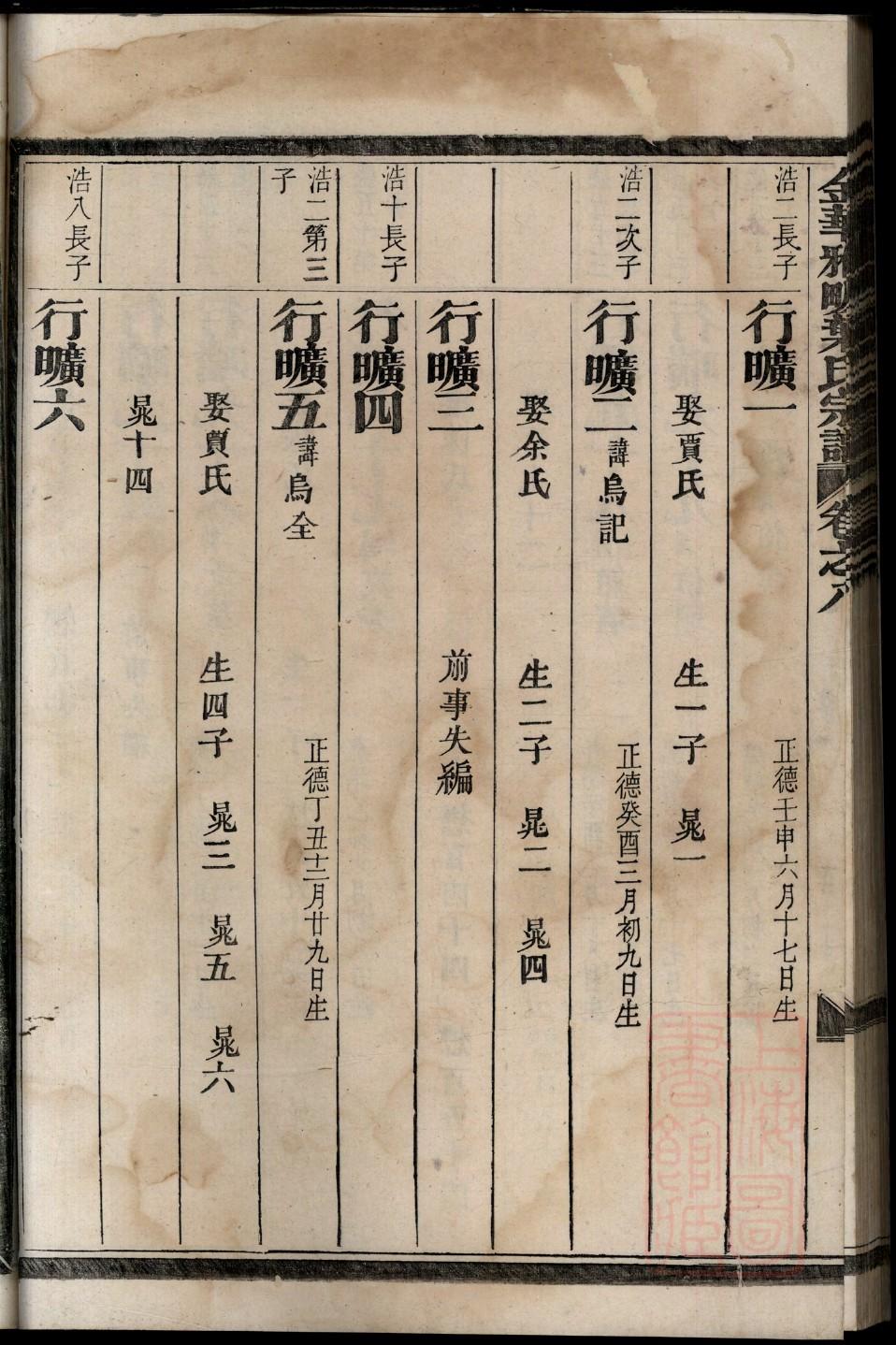 山西邵氏宗祠在哪里