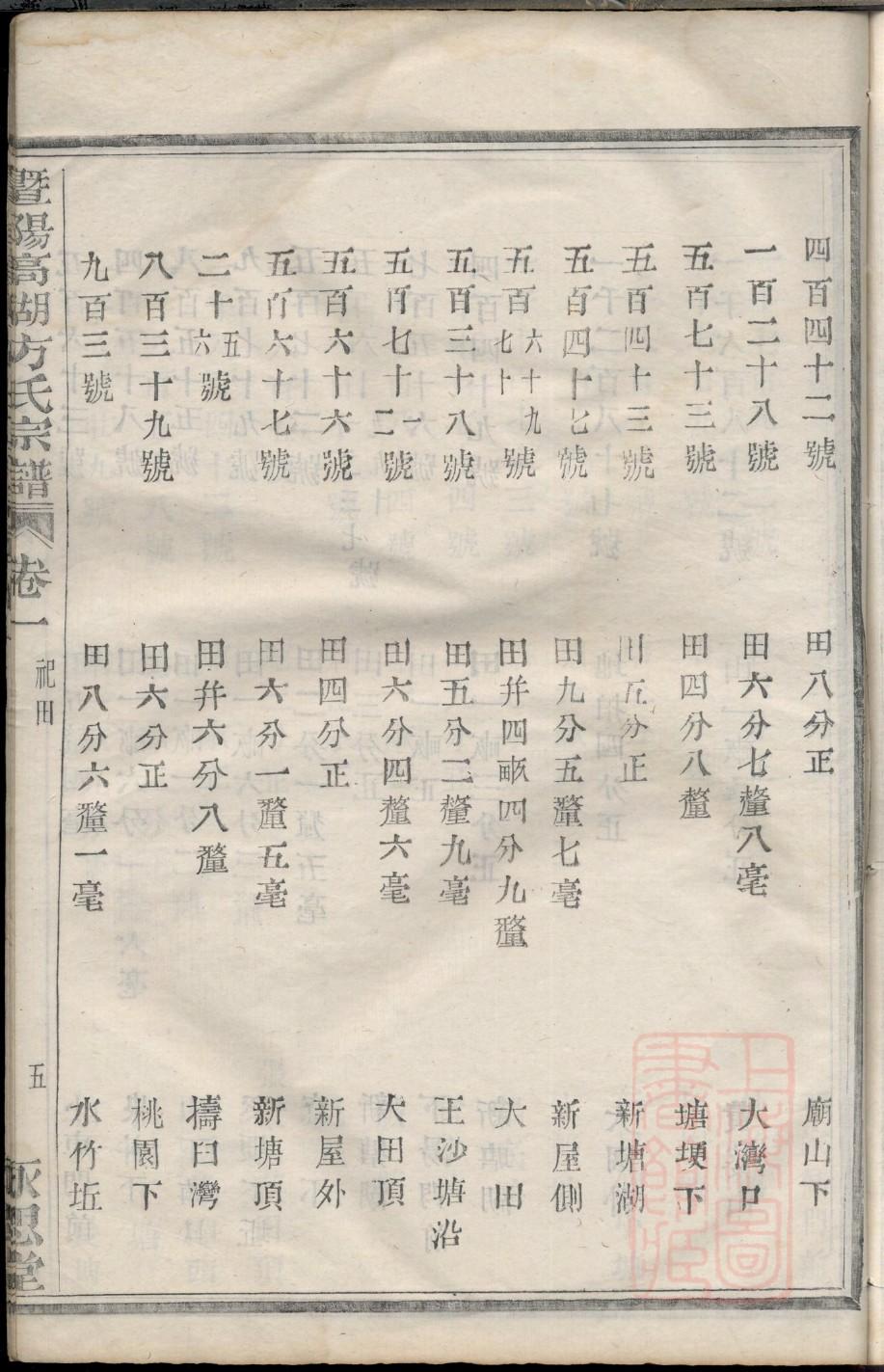 能氏族谱图片