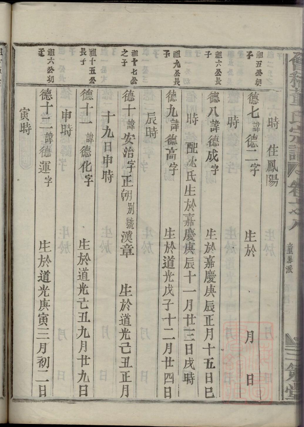 周氏家谱字辈大全爱莲堂