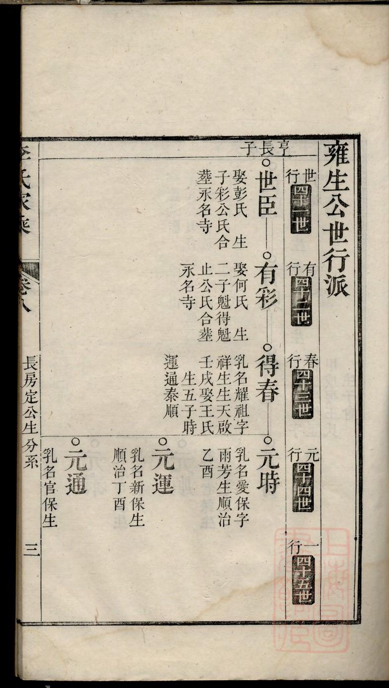 闾丘氏家训