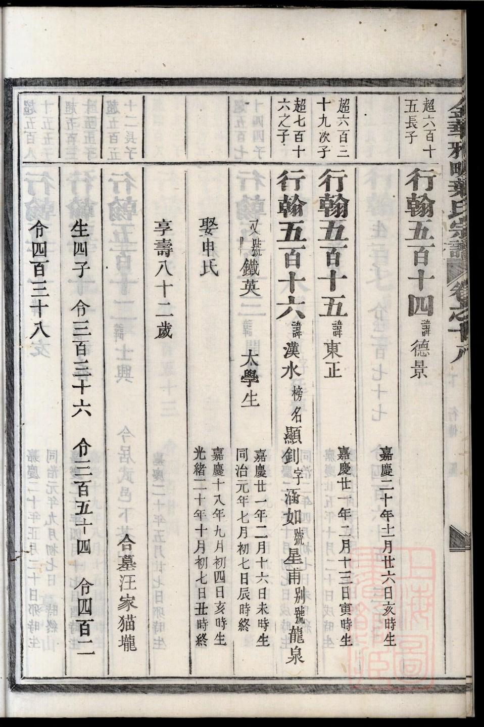 武氏族谱